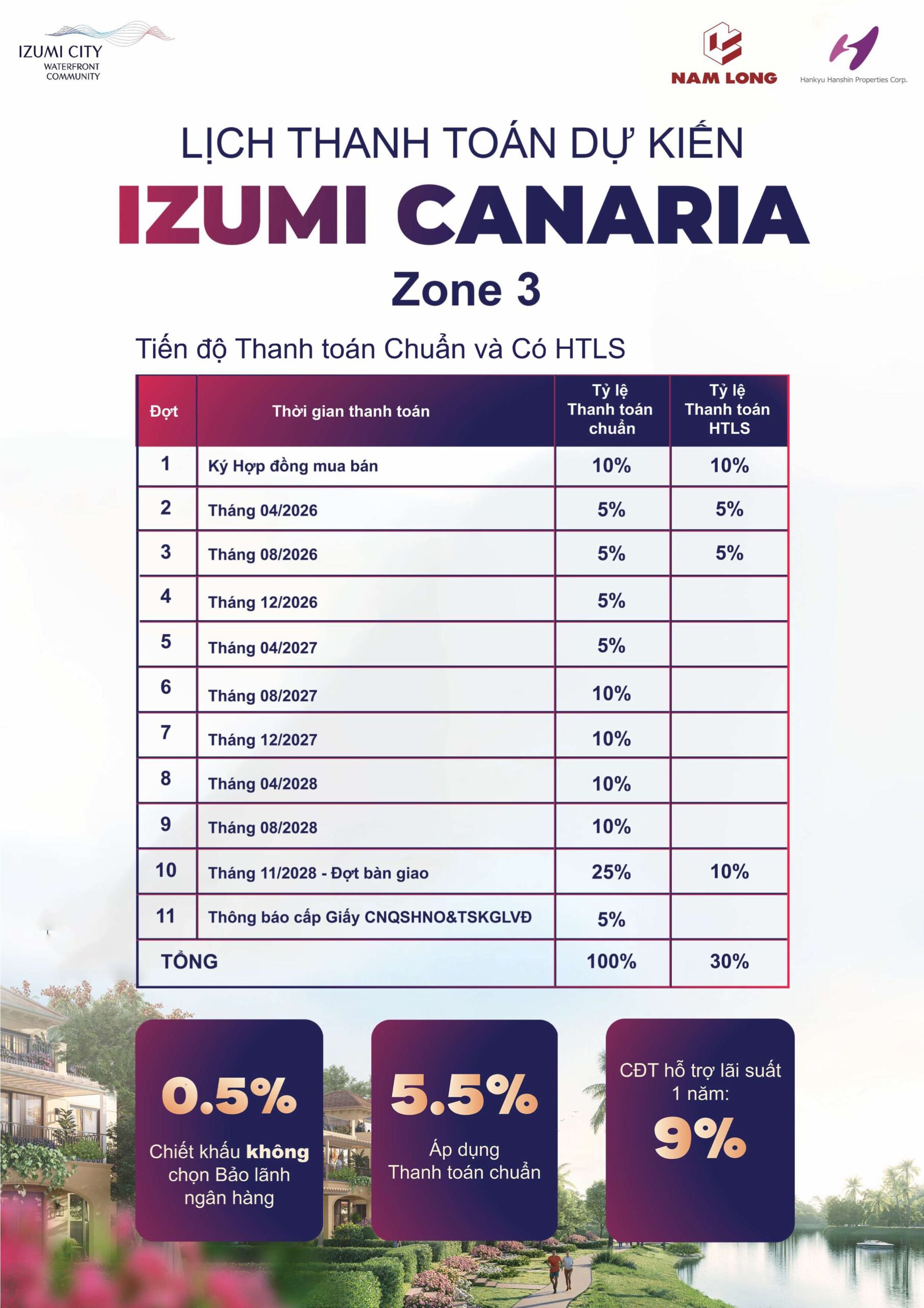 Izumi Canaria 28 CSBH CANARIA 2 3 hinh anh 2 scaled 1